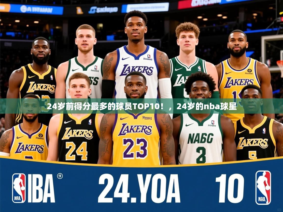 2025米兰体育报24岁前得分最多的球员TOP10！，24岁的nba球星  第1张