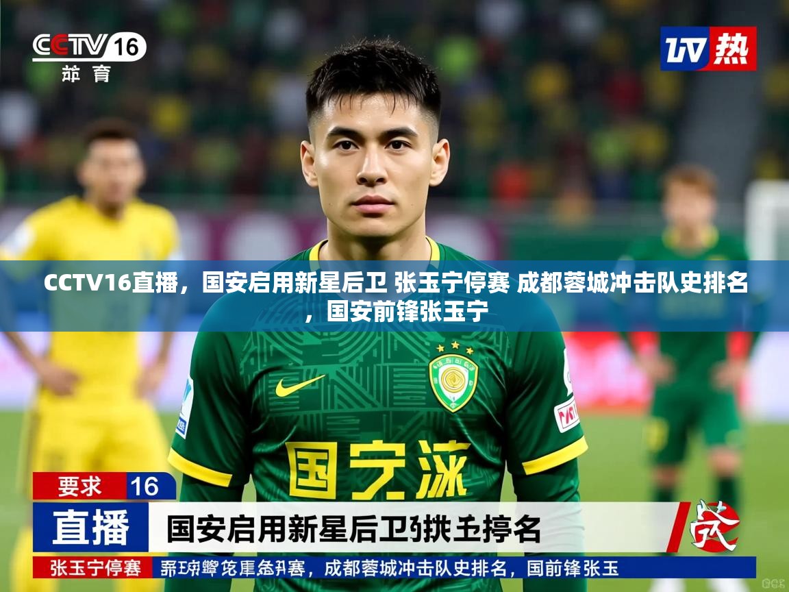 2025米兰体育网址CCTV16直播,国安启用新星后卫 张玉宁停赛 成都蓉城冲击队史排名,国安前锋张玉宁 第1张