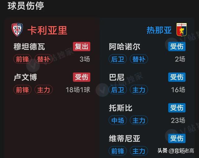 米兰体育足球官网-热那亚连续两场失利，寻找突破口