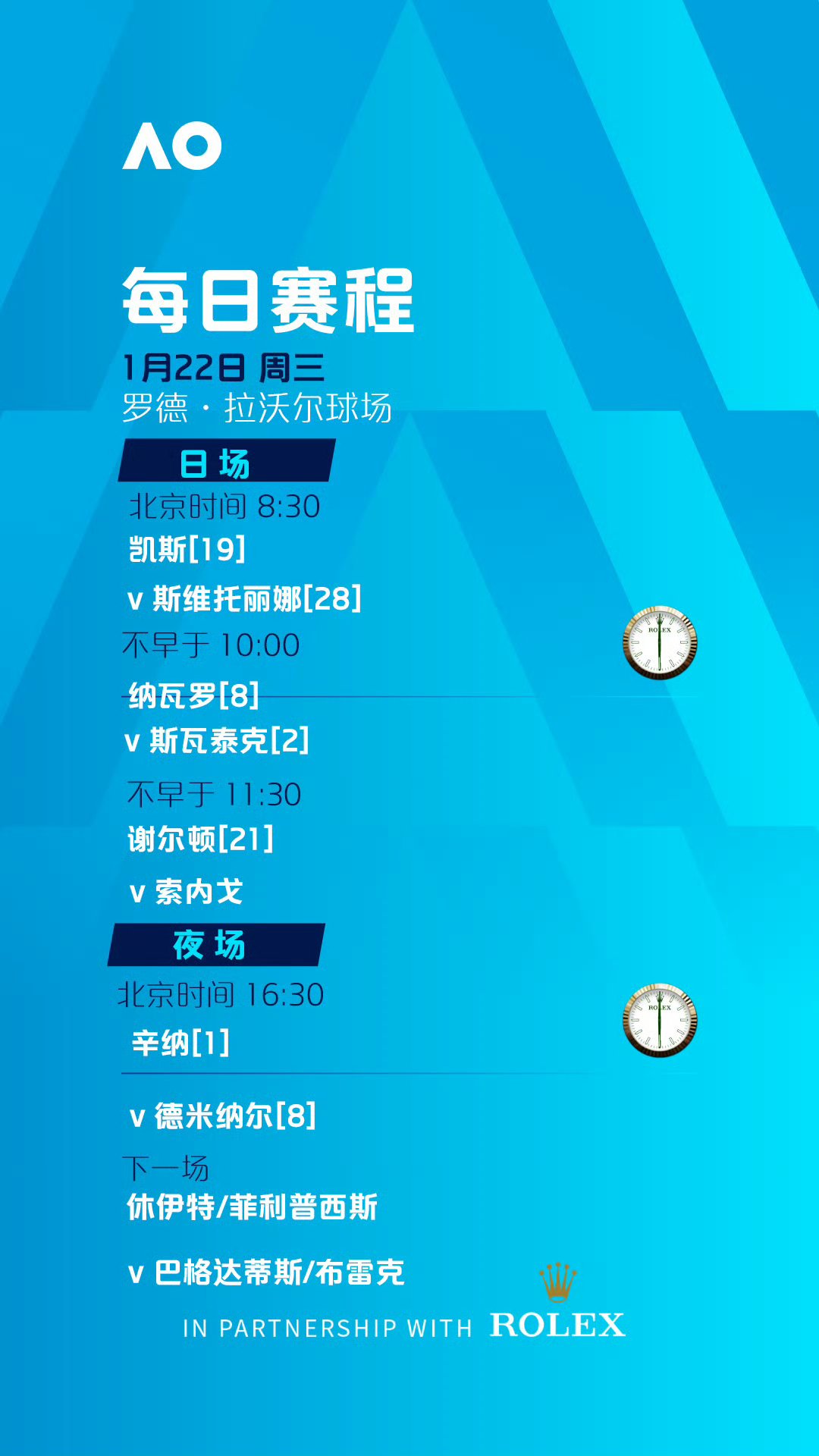 关于奥超球员全力以赴，追逐前进位置的信息