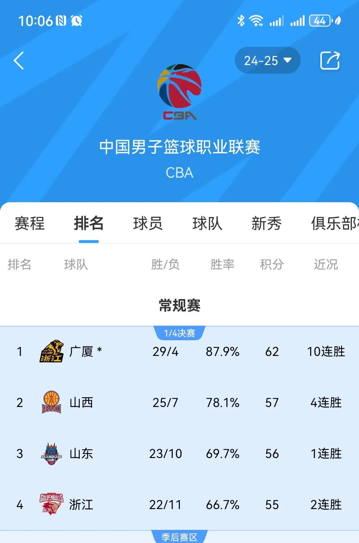 米兰体育app官网下载-下赛季重要新签约，球队实力大增的简单介绍