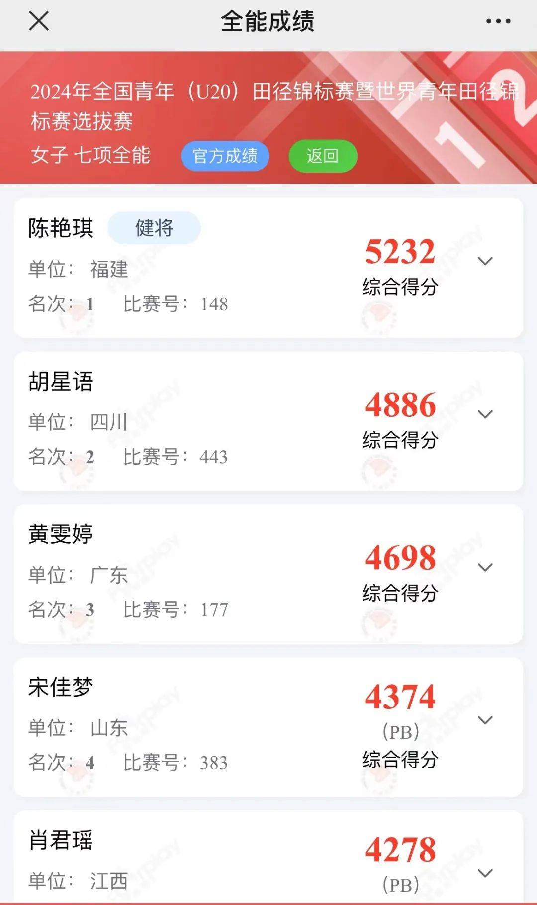 米兰体育登录-田径项目中的佳绩频现，刷新记录引关注的简单介绍