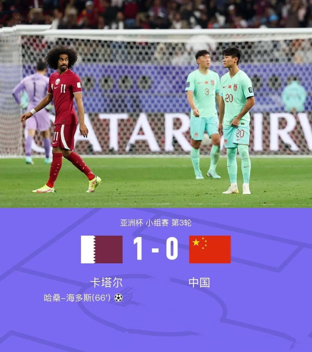 体育盛事热议：亚洲杯球队斗志