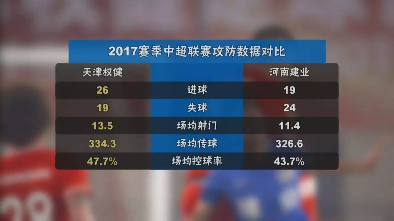 包含苏宁客场逆转权健，豪取赛季首胜提升积分排名的词条