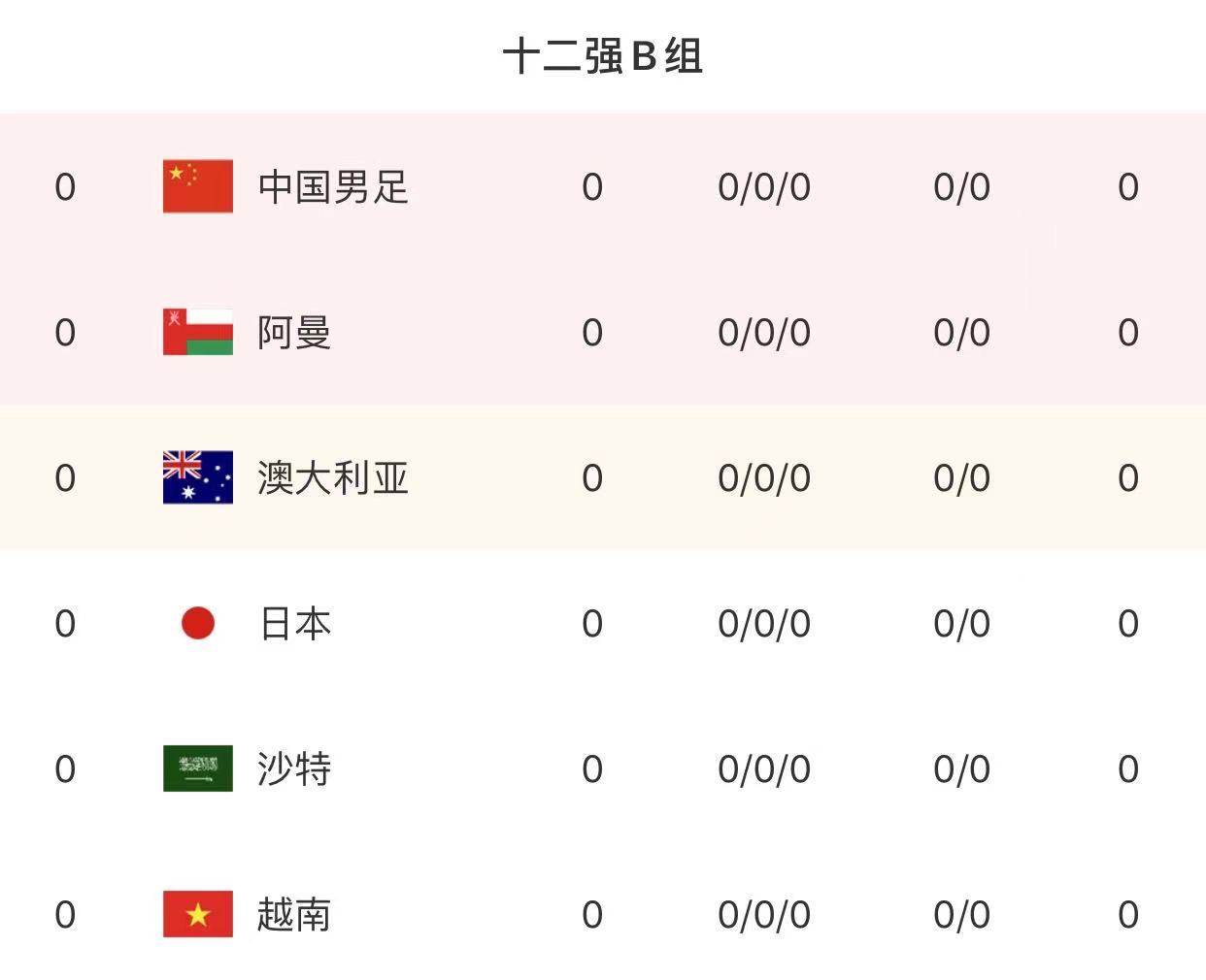 包含苏宁客场逆转权健，豪取赛季首胜提升积分排名的词条